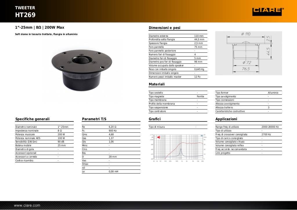 20140228174041-ht269.pdf