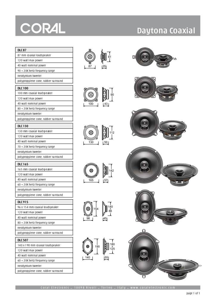 20141124130154-daytona-coax-data.pdf