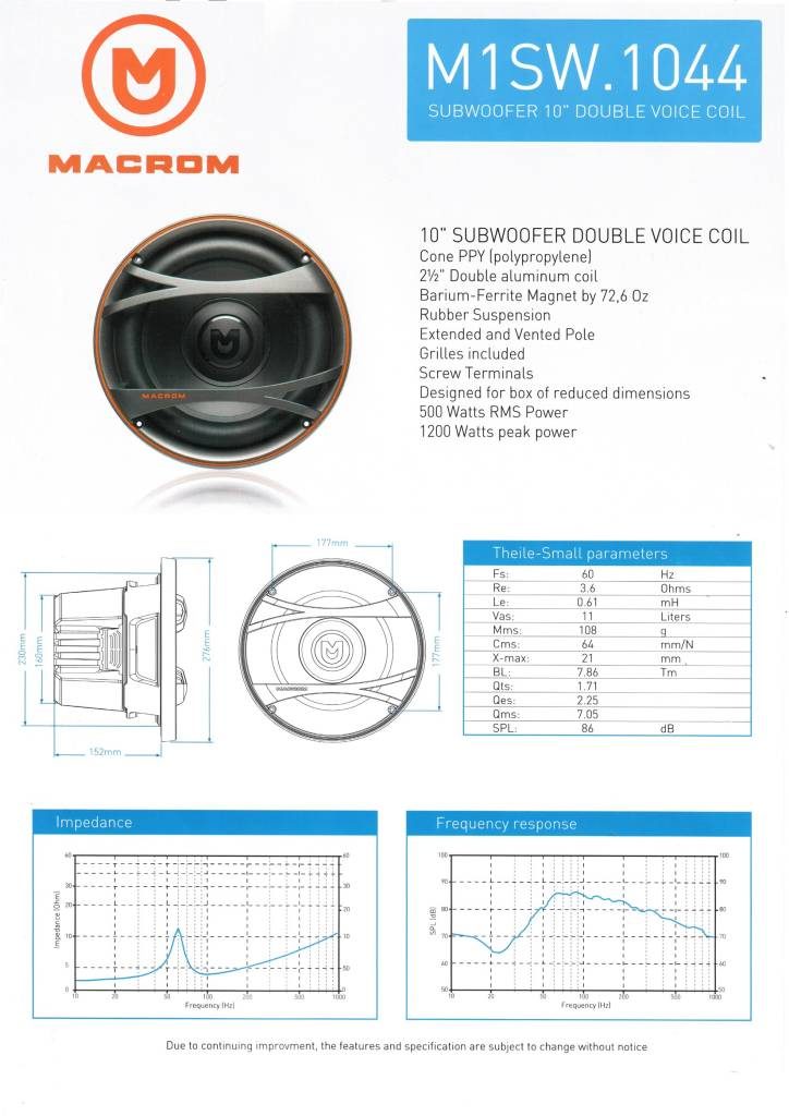 n-20220307155001-m1sw-1044.pdf