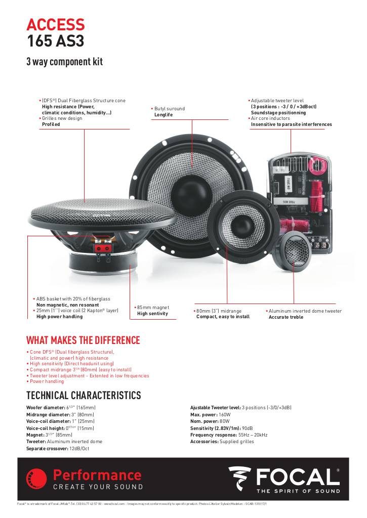 20140609114612-access-165as3-specification-sheet.pdf