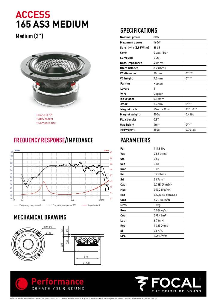20140609114612-165as3-medio-woofer.pdf
