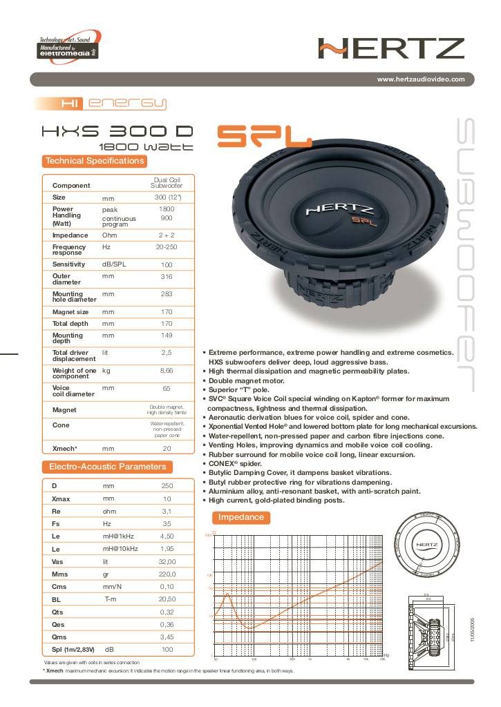 20080213005845-pdf-hxs300d.pdf