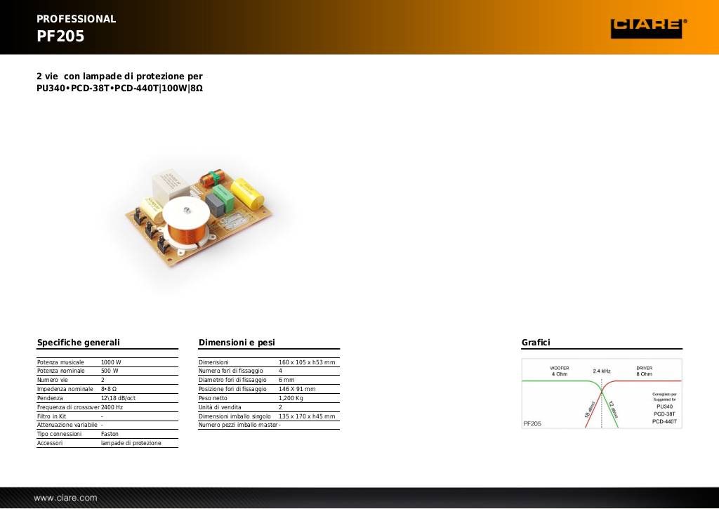 20140917151708-pf205.pdf