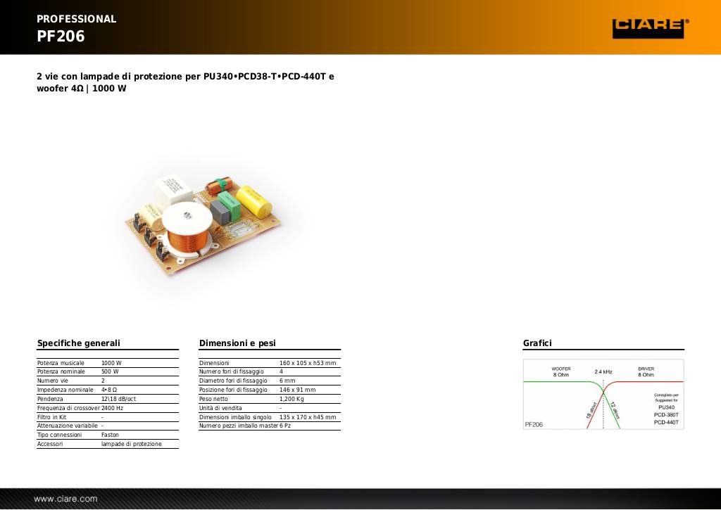20140917152839-pf206.pdf