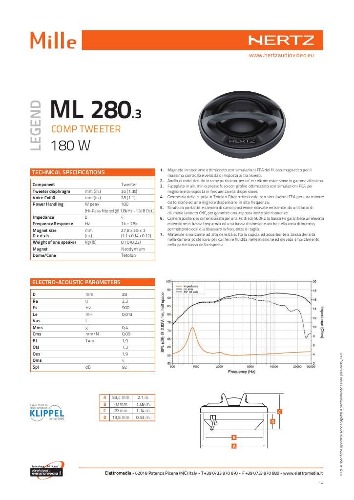 20141022154750-hertz-ml280-3-mille-3.pdf