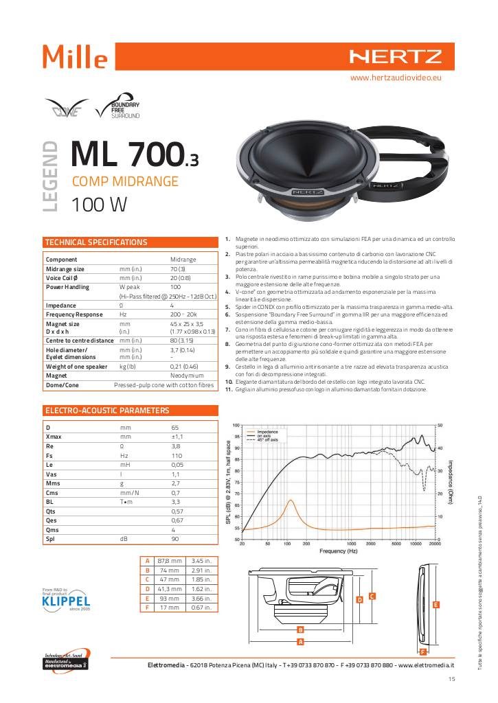 20141022154725-hertz-ml700-3-mille-3.pdf