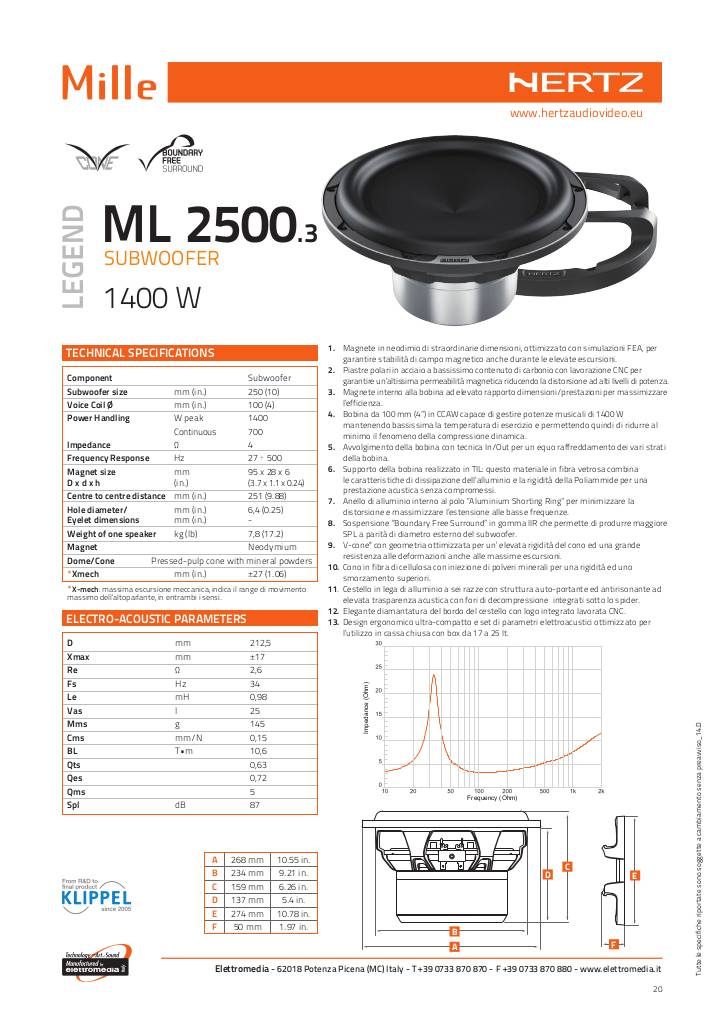 20141022181054-hertz-ml2500-3-mille-3.pdf