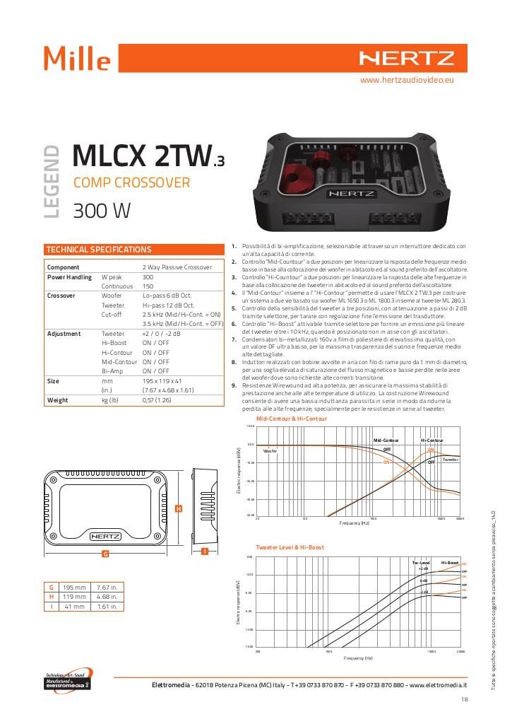20141023095543-hertz-mlcx-2tw-3-mille-3.pdf