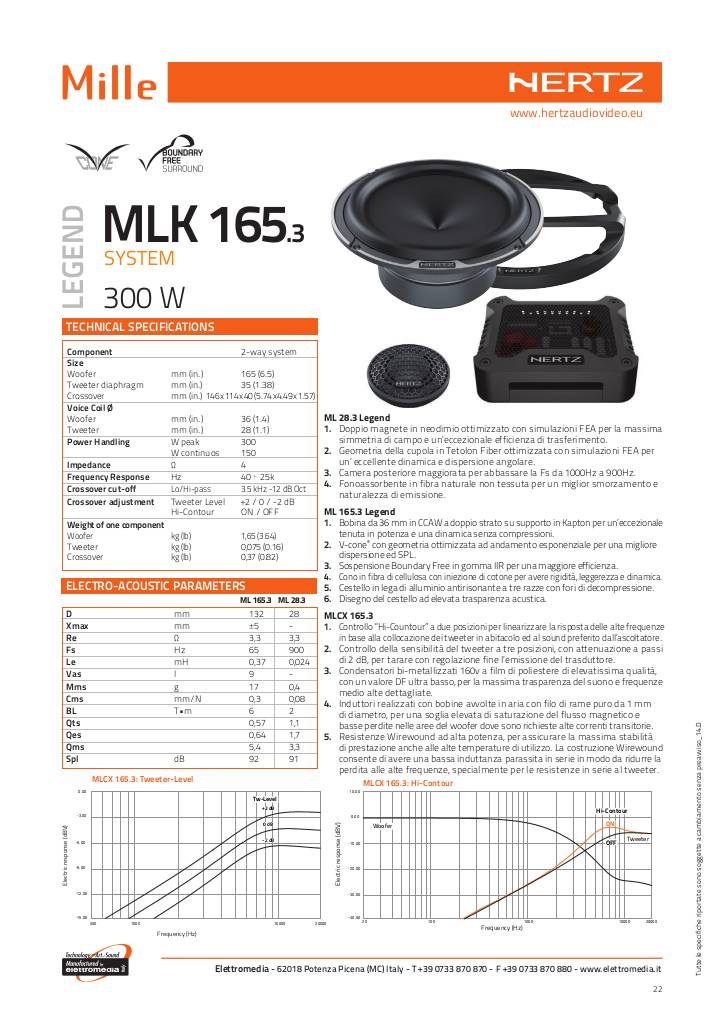 20141023104037-hertz-mlk-165-3-mille-3.pdf
