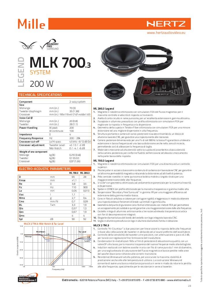 20141023104946-hertz-mlk-700-3-mille-3.pdf