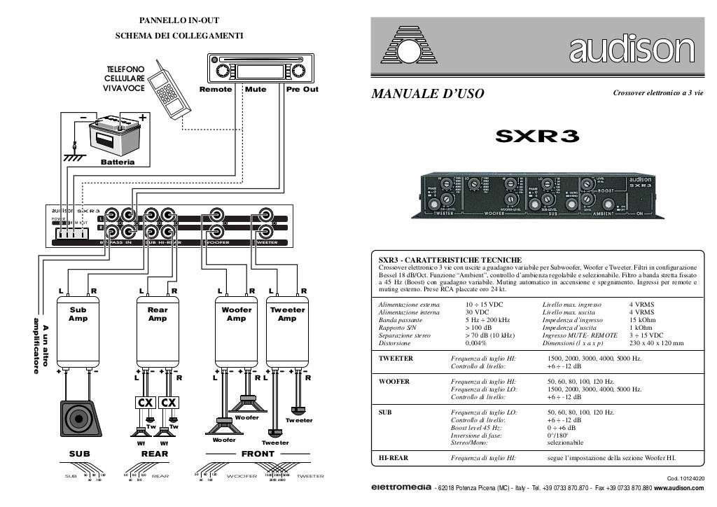 20141125182732-ita-sxr3manuale.pdf