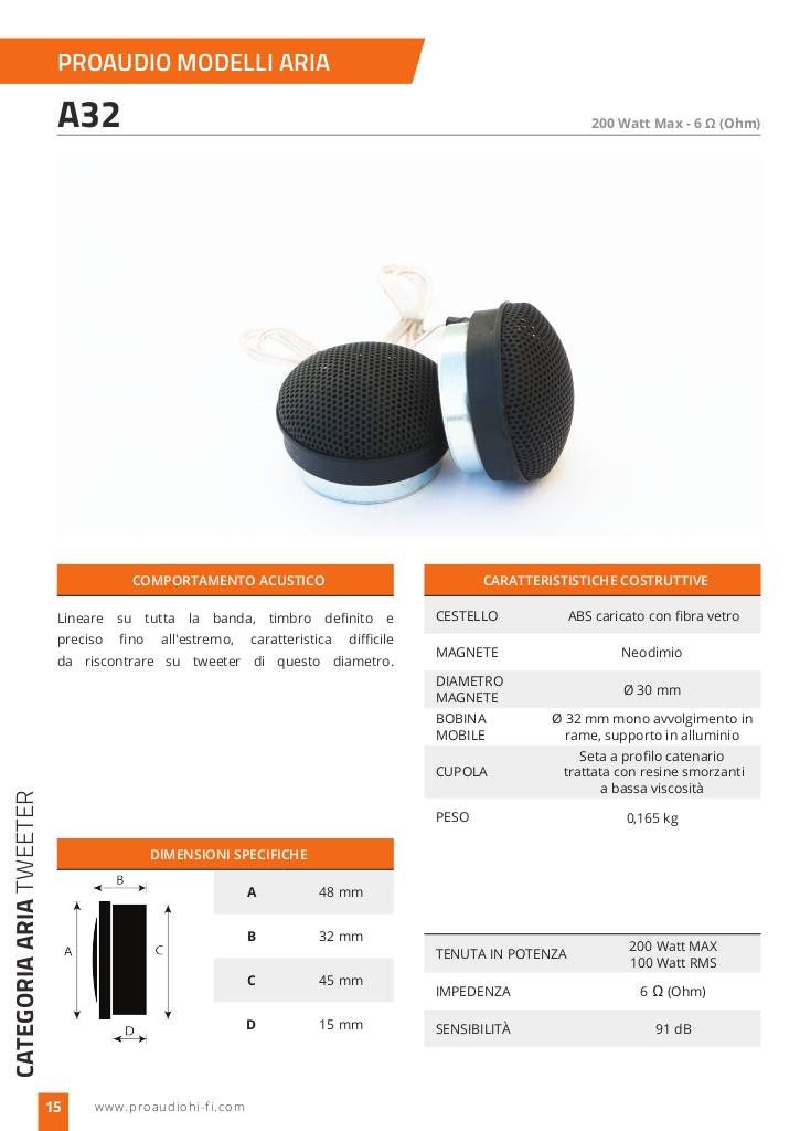 20141127150201-proaudio-scheda-a32.pdf