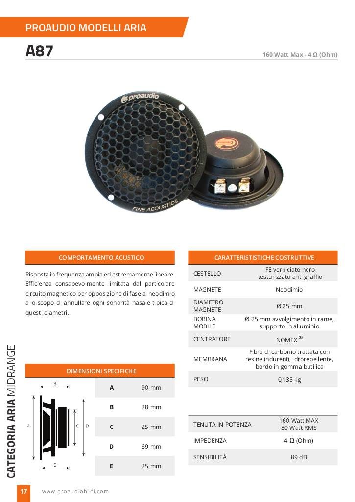 20141128085218-proaudio-scheda-a87.pdf