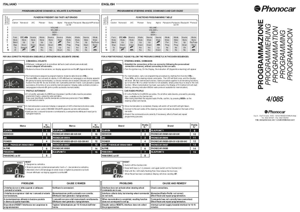 20141209140032-fi-4-085-programmazione.pdf