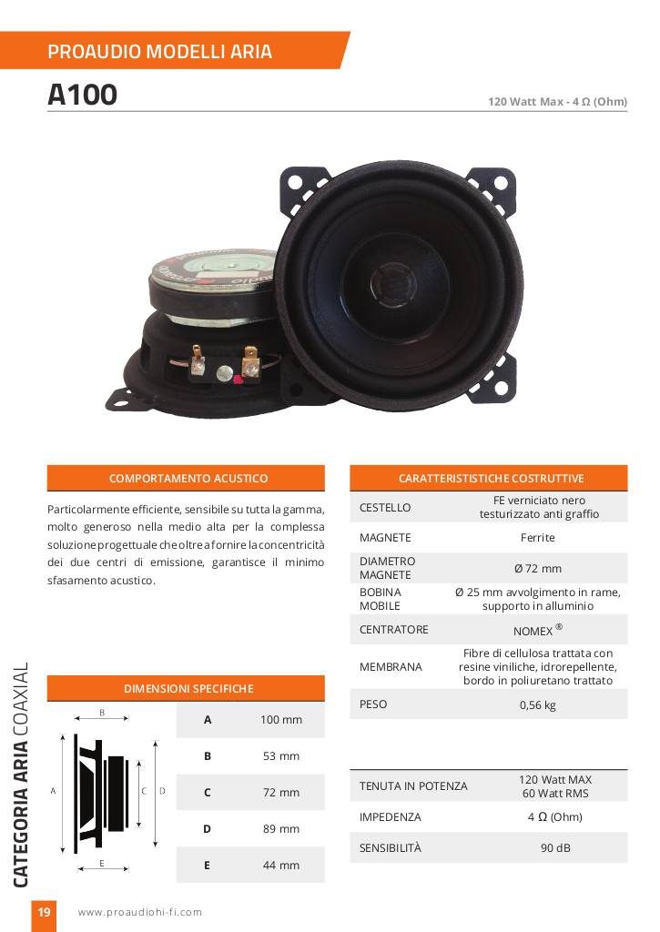 20141223113204-proaudio-scheda-a100.pdf
