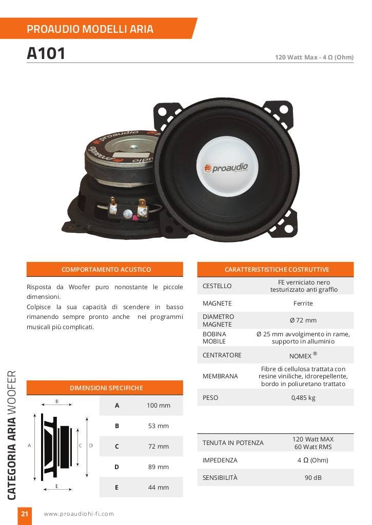 20141223120336-proaudio-scheda-a101.pdf