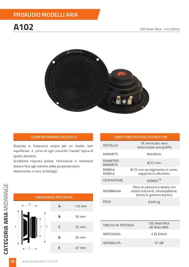 20141223121134-proaudio-scheda-a102.pdf