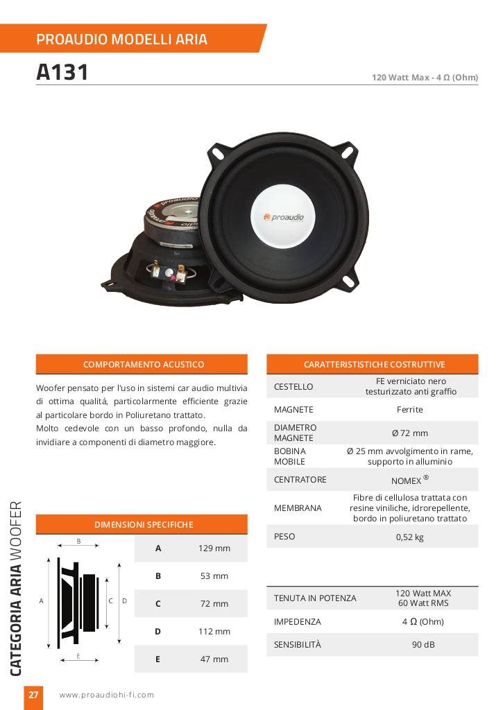 20141223143118-proaudio-scheda-a131.pdf