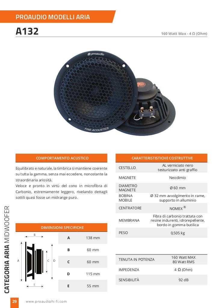 20141223161138-proaudio-scheda-a132.pdf