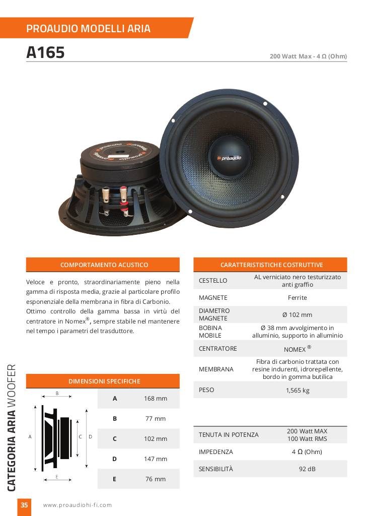20141224100541-proaudio-scheda-a165.pdf