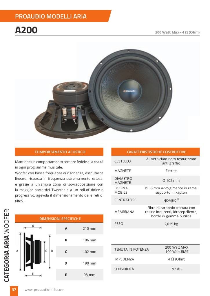 20141224143504-proaudio-scheda-a200-low.pdf
