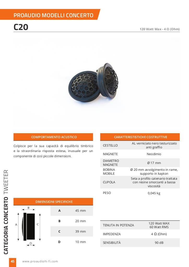20141224103606-proaudio-scheda-c20.pdf