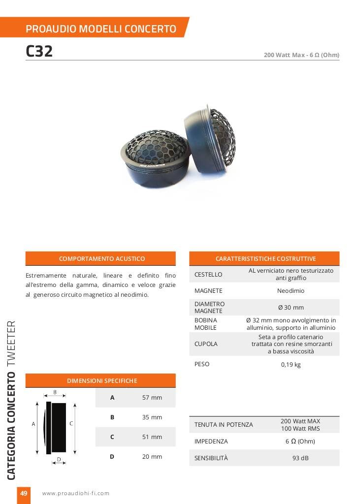 20141224110834-proaudio-scheda-c32.pdf
