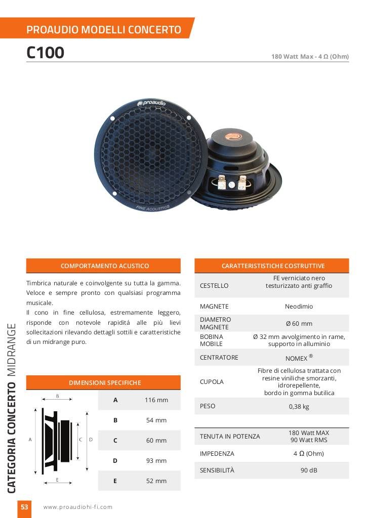 20141224115116-proaudio-scheda-c100.pdf