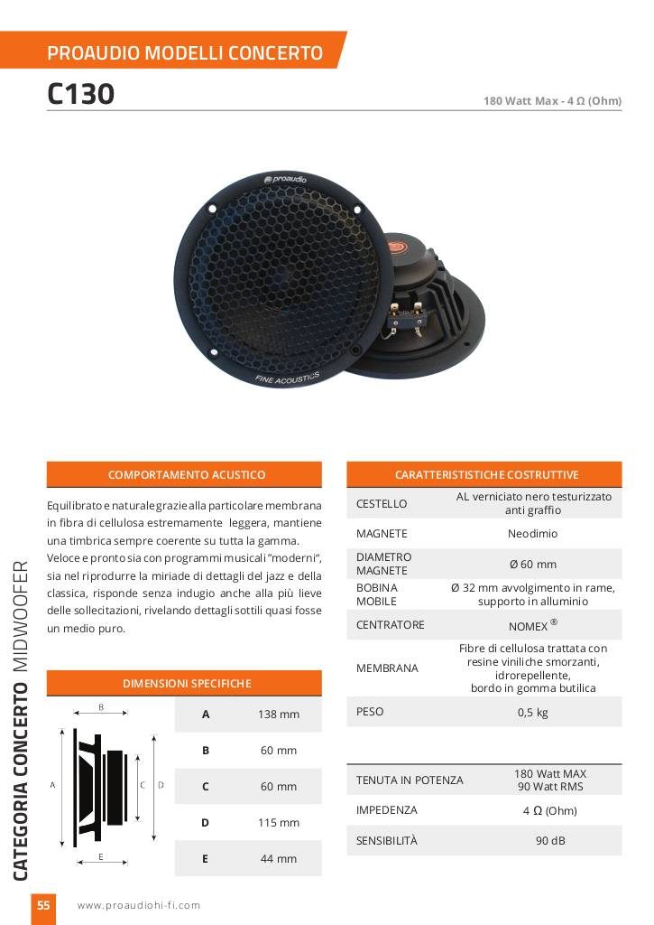 20141224120234-proaudio-scheda-c130.pdf