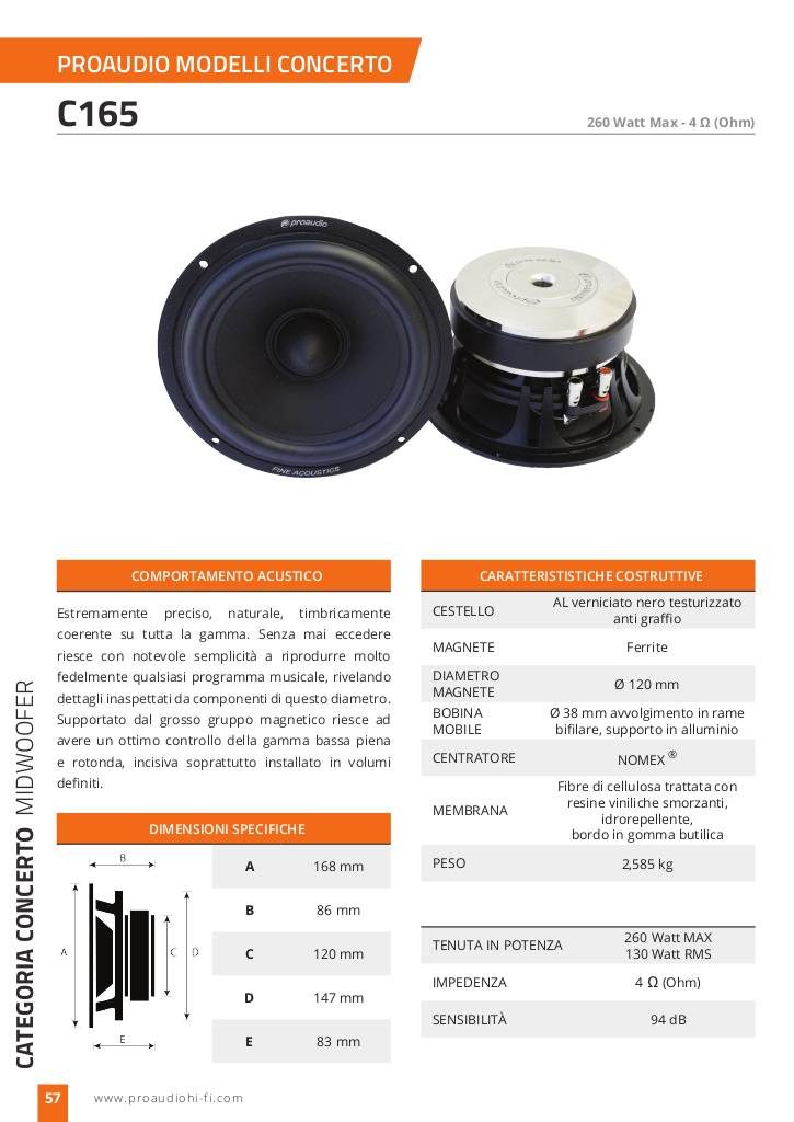 20141224121212-proaudio-scheda-c165.pdf