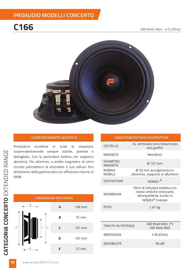 20141224140904-proaudio-scheda-c166.pdf