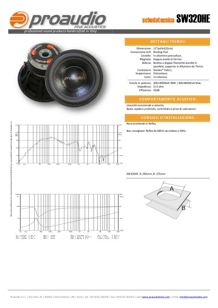 20141224155359-proaudio-sw320he.pdf