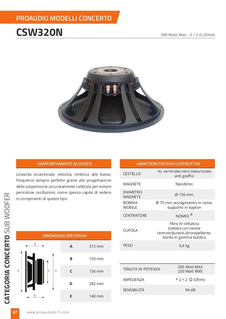 20141224163123-proaudio-scheda-csw320n.pdf
