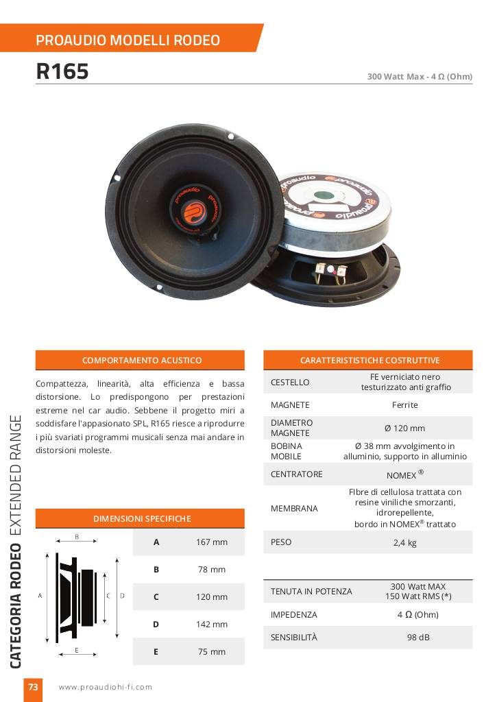20141224164539-proaudio-scheda-r165.pdf