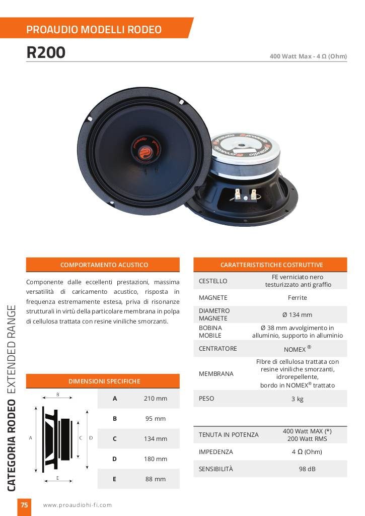 20141224170323-proaudio-scheda-r200.pdf