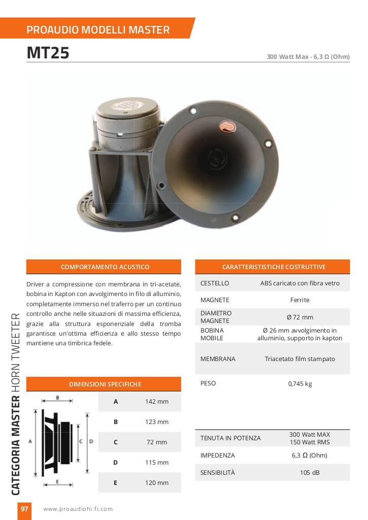 20141229091245-proaudio-scheda-mt25-low.pdf