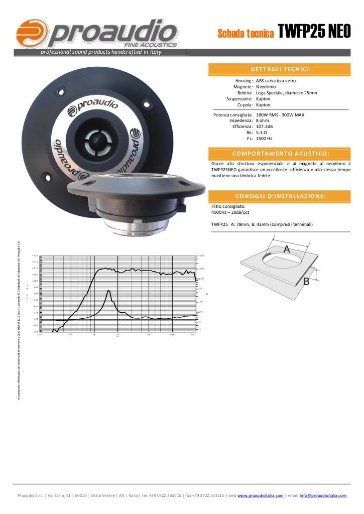 20141229092452-proaudio-twfp25-neo.pdf