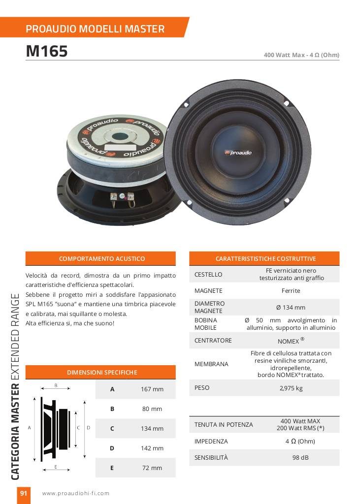 20141229113901-proaudio-scheda-m165.pdf