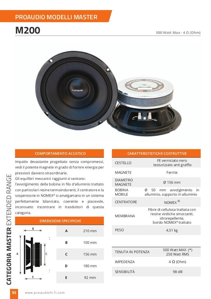 20141229120831-proaudio-scheda-m200-low.pdf