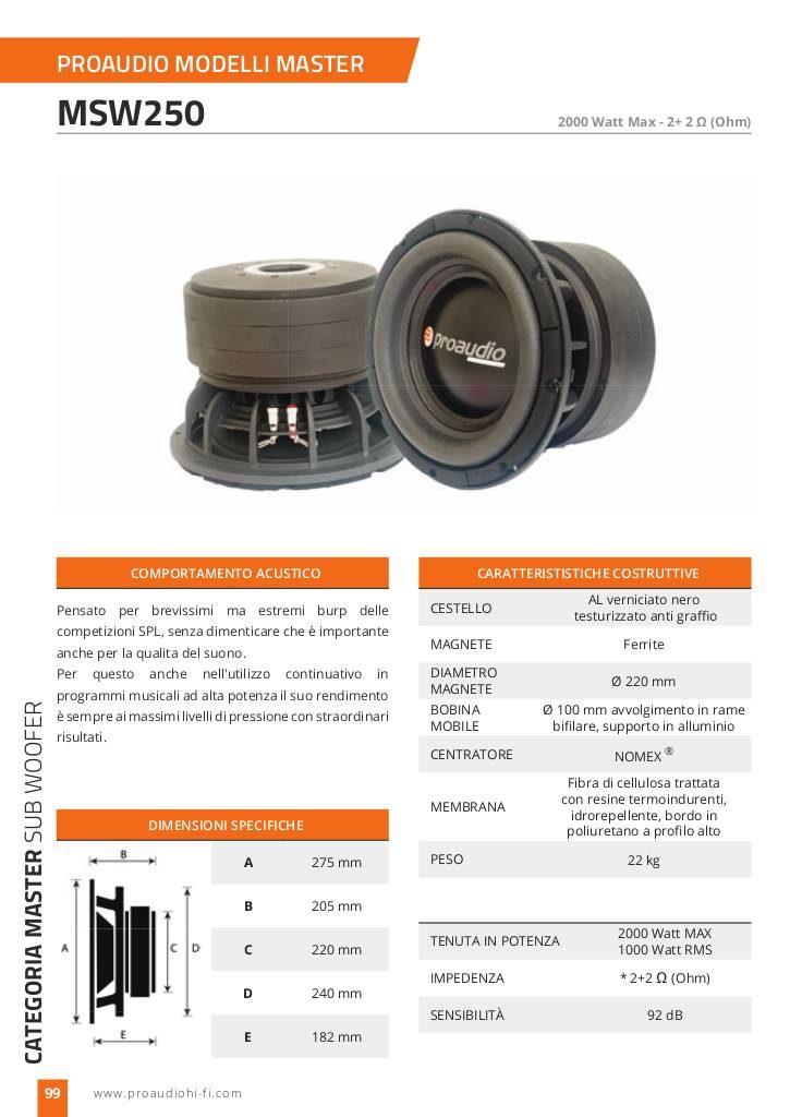 20141229140031-proaudio-scheda-msw250-low.pdf