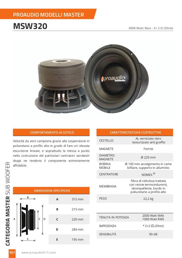 20141229140829-proaudio-scheda-msw320-low.pdf