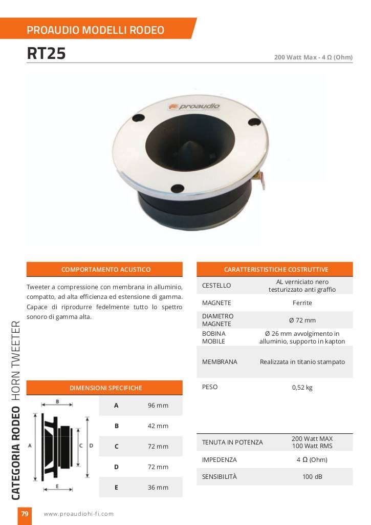 20141229171605-proaudio-scheda-rt25-low.pdf