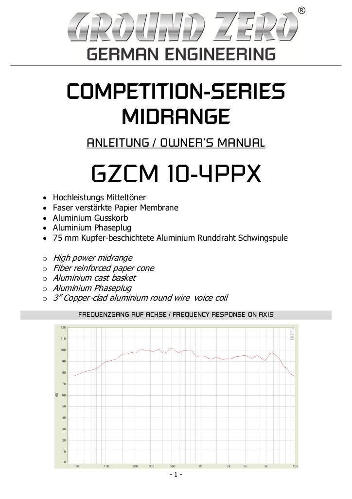 20150417110601-gzcm-10-4ppx-om.pdf