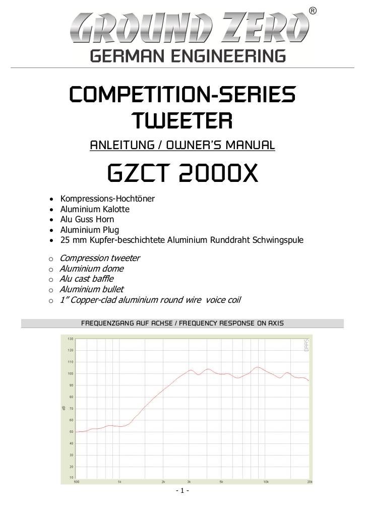 20150417104132-gzct-2000x-om-final.pdf