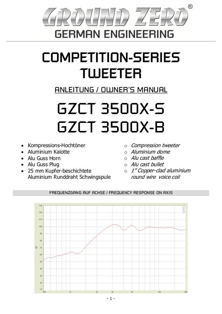 20150417102211-gzct-3500x-om-final1.pdf