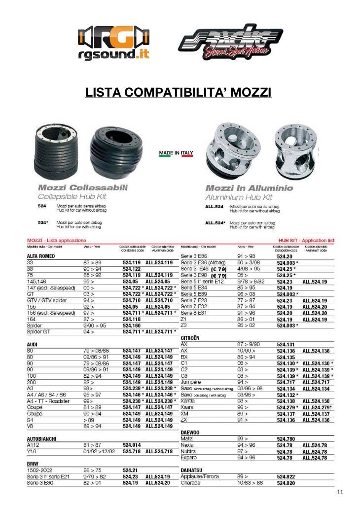 20140103164445-lista-comp-mozzi.pdf