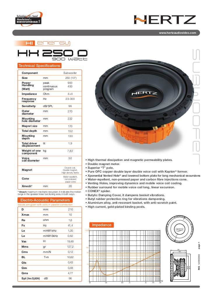 20140103151037-hx-250-d.pdf