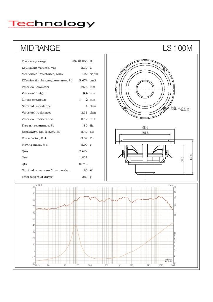 20150505121643-ls100m.pdf