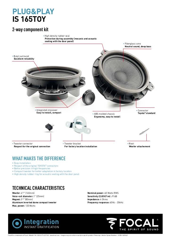 20150529123152-is165ttoy-specification-sheet.pdf