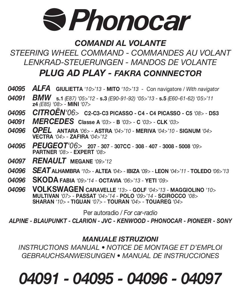 20150604164310-fi-4-091-095-096-097-prog-conn.pdf